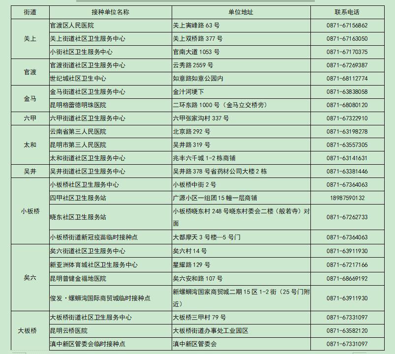 �����ٶɅ^(q��)δ�������¹��������ĽӷN?(���r�g+���g+�ӷN�c)